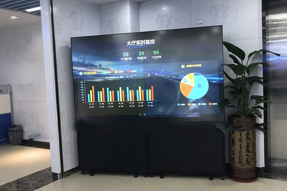 SEVE尚為偉業(yè)智能光學交互式觸控系統(tǒng)應用于深圳市福田區(qū)智慧政務服務大廳